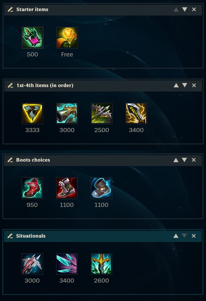 Decent item choices for GP